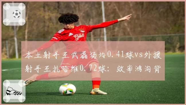 本土射手王武磊场均0.41球vs外援射手王扎哈维0.72球：效率鸿沟背后的体系差异