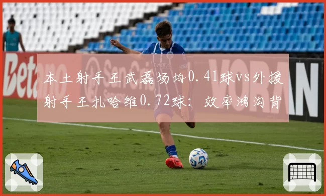 本土射手王武磊场均0.41球vs外援射手王扎哈维0.72球：效率鸿沟背后的体系差异